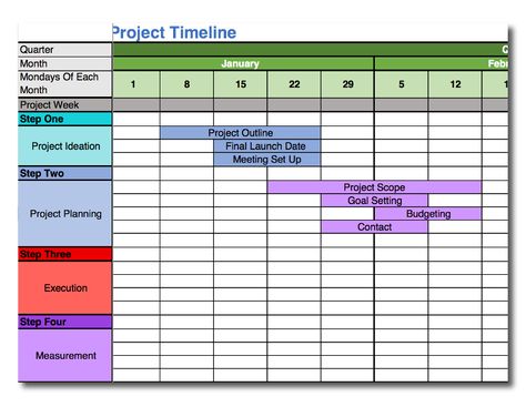 Marketing Timelines: How to Plan and Organize Projects, Events, and Campaigns Event Marketing Plan, Marketing Checklist, Team Organization, Schedule Planner, Product Management, Planning And Organizing, Free Market, Project Manager, Project Plans