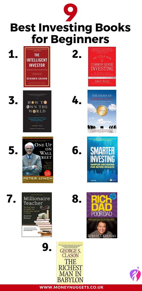 Intellectual Books, Books For Beginners To Read, Stock Market Books, Investment Books, Gold Trading, Books To Read In Your 20s, Stocks Investing, Books For Beginners, Finanse Osobiste