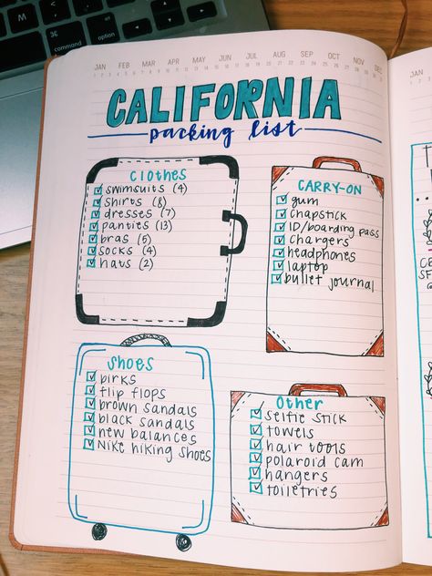 bullet journal packing list, California, trip, organization California Trip Packing List, Packing List For California, Packing List Bullet Journal, Aesthetic Packing List, California Packing List, Trips Quotes, Journal Packing List, Trips Aesthetic, Bullet Journal Packing List