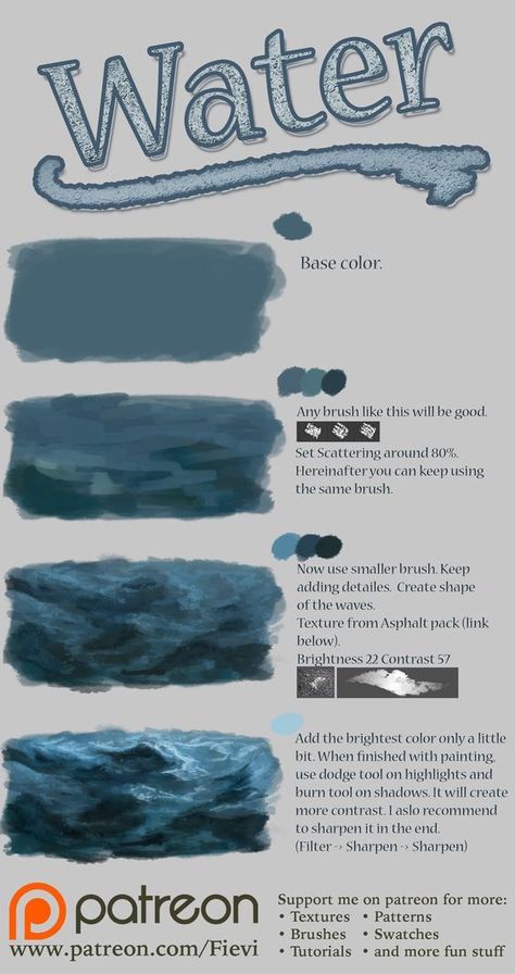 Drawing Rendering Techniques, Ocean Reference Drawing, Ocean Painting Step By Step, Background Design Tutorial, Interesting Art Projects, Acrilic Paintings Ideas Nature Easy, Simple Digital Art Tutorial, Ocean Drawing Tutorial, How To Paint Water With Acrylic Step By Step
