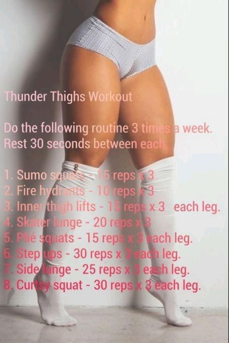 Fitness Workouts, Thigh Exercises, Thunder Thigh Workout, Plie Squats, Sommer Strand Outfit, Yoga Pants Outfit, Effective Workouts, Band Workout, Leg Workout
