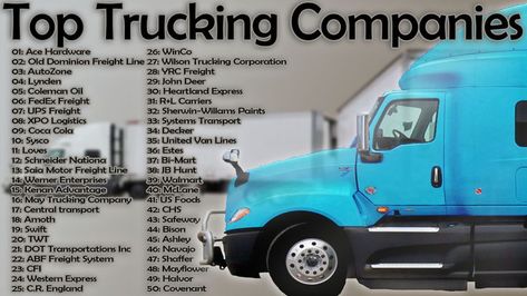 Top 50 Best Trucking Companies - Trucker Curtis Truck Dispatching, Hotshot Trucking, Truck Dispatcher, Truck Driving Jobs, Trucking Business, Truck Business, Van Lines, Box Truck, Truck Driving