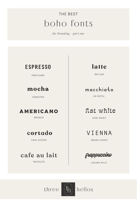 Fonts For Cafe Logo, Fonts For Coffee Brand, Fonts For Coffee Shop, Coffee Shop Fonts Design, Cafe Font Design, Coffee Related Names, Coffe Name Idea, Coffee Font Design, Aesthetic Coffee Shop Names