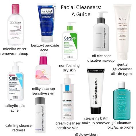 Face Wash For Dry Sensitive Skin, Best Oil Based Face Cleanser, Best Gentle Face Cleanser, Acne Face Wash Best, Good Face Wash For Acne Clear Skin, Best Face Cleanser For Combination Skin, Best Cleanser For Sensitive Skin, Best Oil Based Cleanser, Best Face Wash For Dry Skin