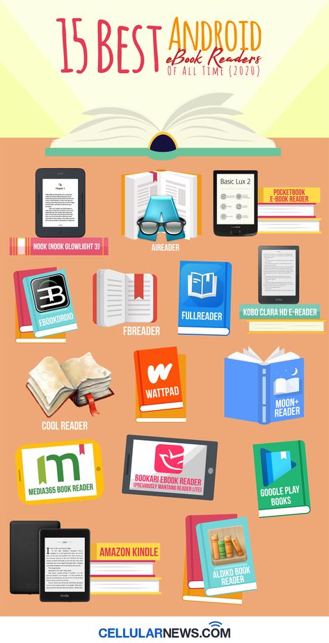 Good Apps To Read Books, Apps For Book Reading, Best Book Reading App, Free Online Book Reading Apps, Free Book Apps Reading, Reading Apps For Adults, Interesting Apps For Android, App For Reading Books Free, Best Apps For Reading Books Free