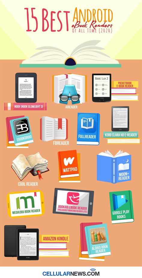 Good Apps To Read Books, Apps For Book Reading, Best Book Reading App, Free Online Book Reading Apps, Free Book Apps Reading, Reading Apps For Adults, Interesting Apps For Android, App For Reading Books Free, Free Novel Reading Apps