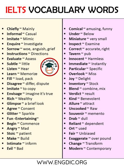 1000 IELTS Vocabulary Words List A to Z - Download PDF - EngDic Ielts Vocabulary, Words List, Dictionary Words, Ielts Writing, Essay Writing Skills, Learn English Grammar, Interesting English Words, Good Vocabulary Words, Problem Solution