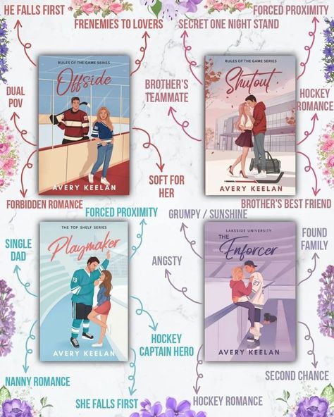 Forced Proximity Books, Brother's Best Friend Romance Books, He Falls First Books, Shutout Avery Keelan Aesthetic, Brother Best Friend Romance Books, Best Friends Brother Books, Shutout Avery Keelan, Nanny Romance Books, Forced Proximity Romance Books