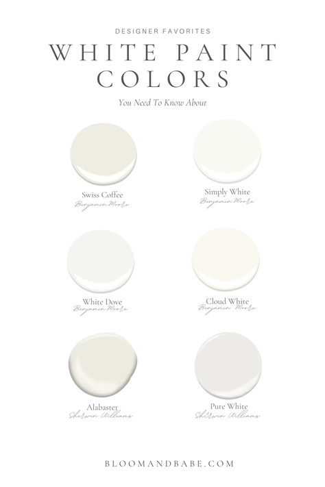 There are so many different types of white paint colors! Let’s go over the basics of white paint and how to choose the right one for your space! Types Of White Paint, Favorite White Paint Colors, Different Shades Of White, Types Of White, Benjamin Moore Cloud White, White Paint Color, Sailing Painting, Nippon Paint, Timeless Interior Design
