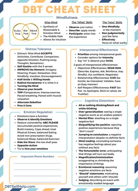 Emotional Awareness Worksheet, Dbt Skills Cheat Sheet, Dbt Therapy Activity, Dbt Activities, Dbt Skills Worksheets, Distress Tolerance Skills, Group Therapy Activities, Counselling Tools, Dbt Therapy