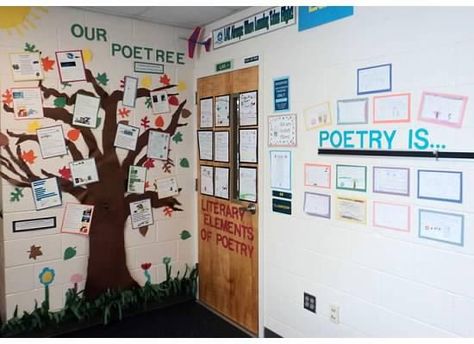 Our Poetree ---super cute bulletin board Language Arts Bulletin Boards, Poetry Bulletin Board, School Websites, Cute Bulletin Boards, Middle School Libraries, Poetry Unit, National Poetry Month, Build Community, Classroom Board