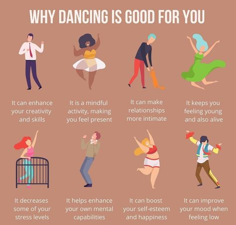 Dance Quotes, Dance Survival Kit, Growth Mindset Statements, Dance Teacher Tools, Dance Motivation, Relationship Activities, Feel Younger, Dance Teacher, Dance Studio