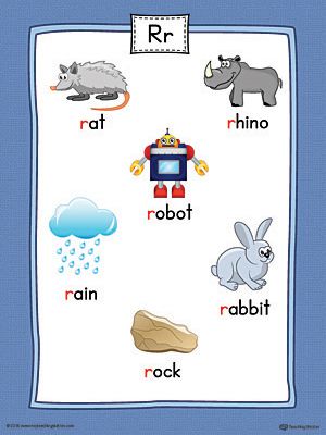Letter R Word List with Illustrations Printable Poster (Color) Worksheet.Use the Letter R Word List with Illustrations Printable Poster to play letter sound activities or display on a classroom wall. Letter R Words, R Letter Words, Alphabet Sound Activities, Letter T Words, Beginning Letter Sounds, Sound Activities, Color Worksheet, Letter Sound Activities, R Letter