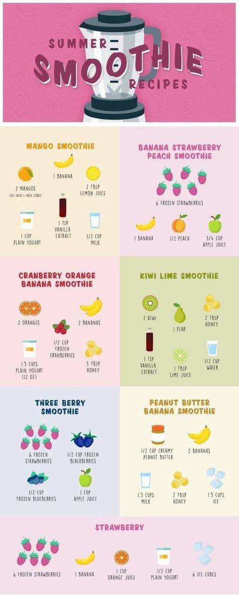 Different Types Of Smoothies, Types Of Smoothies, Strawberry Peach Smoothie, Summer Smoothies Recipes, Resep Smoothie, Fruit Smoothie Recipes Healthy, Smoothie Recipes Healthy Breakfast, Easy Healthy Smoothies, Idee Pasto