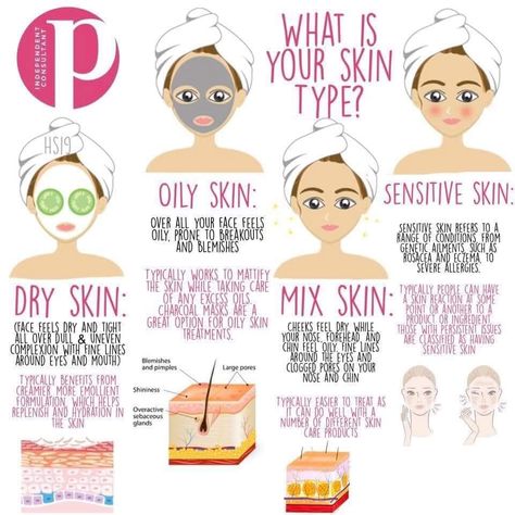 Perfectly Posh Graphics, Engagement Games, Facebook Engagement, Natural Skin Care Diy, Oil Mix, Perfectly Posh, Vip Group, Face Massage, Diy Skin Care