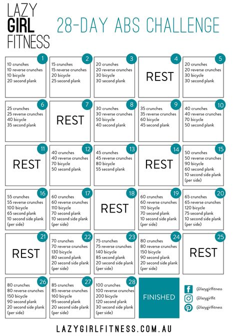 28-Day Abs Challenge - Lazy Girl Fitness Ab Challenge, Planet Fitness Workout Plan, Lazy Girl Workout, Month Workout Challenge, Ab Workout Plan, Beginner Ab Workout, Ab Workout Challenge, At Home Abs, Month Workout