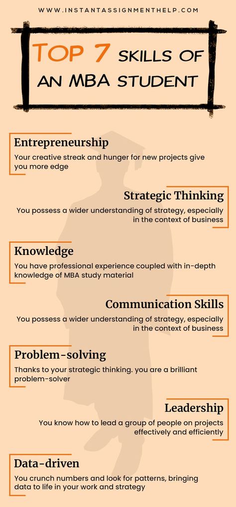 Top 7 Decision-Making Skills Every MBA Student Must Know | Study tips for students Mba Student Wallpaper, Mba Student Life, Mba In Finance, Mba Class Outfit, The Personal Mba, Mba Study Tips, Mba Student Aesthetic, Mba Motivation, Mba Tips