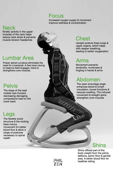 Yoga Chair Furniture, Kneeling Chair Diy, Ergonomic Chair Design, Ergonomics Chair, Chair Ergonomics, Ergonomic Furniture Design, Ergonomic Furniture, Best Ergonomic Office Chair, Best Home Office Desk