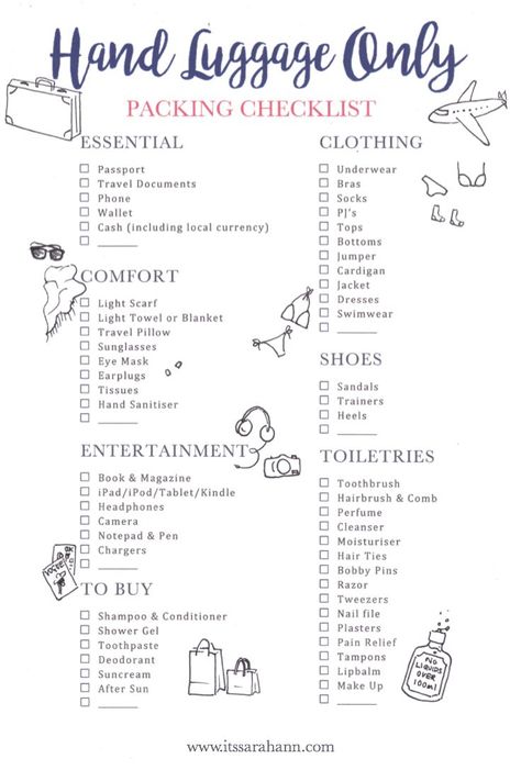 Beach Vacation Packing, Travel Packing Checklist, Holiday Packing, Packing Checklist, Plane Travel, Vacation Packing, Travel Checklist, Packing List For Travel, Hand Luggage