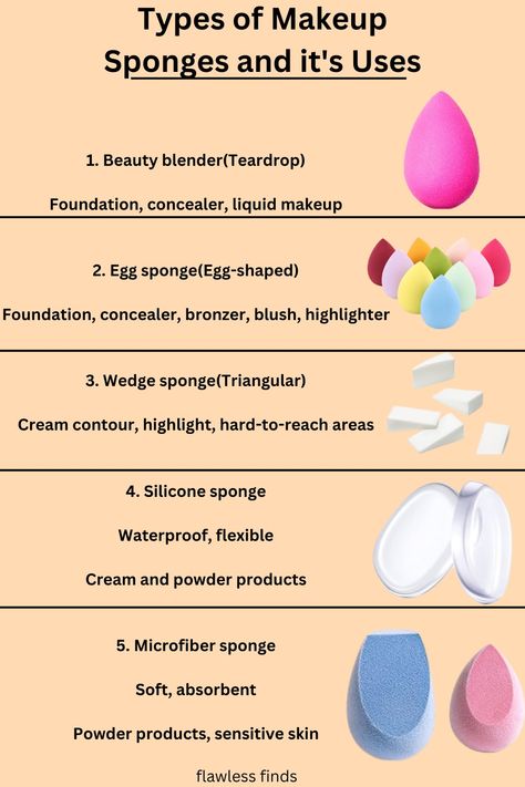 types of makeup sponges
types of makeup sponges beauty blender
makeup sponges type
different types of makeup sponges
types of sponges for makeup
makeup sponges guide
makeup sponges type
makeup sponges
beauty blender
egg sponge
wedge sponge
silicone sponge
microfiber sponge
makeup application
makeup tools
makeup brushes
foundation
concealer
bronzer
blush
highlighter Type Of Makeup, Best Face Makeup, Clean Beauty Blender, Blender Makeup, Silicone Sponge, Beauty Blender Sponge, Makeup Order, Beauty Blenders, Makeup Sponges