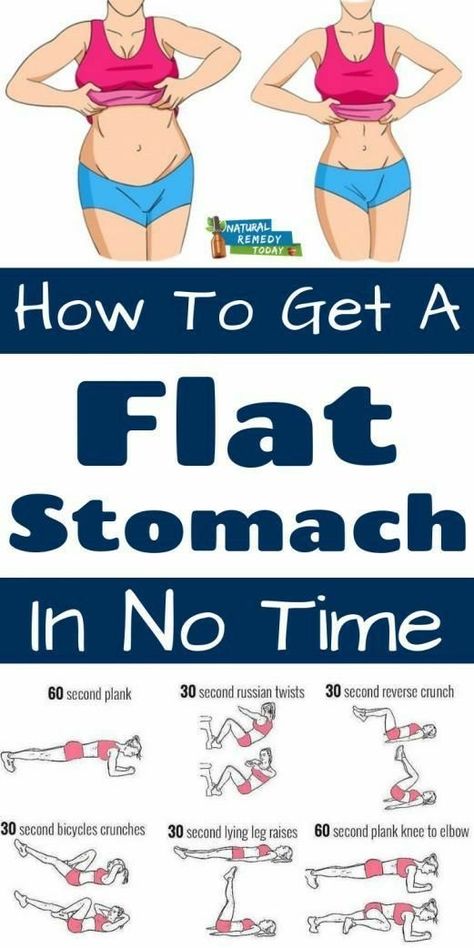 Stomach Diet, Stomach Flat, Workout Belly, Stomach Exercises, Flat Abs Workout, Fat Belly, Workout Bauch, Resep Diet, Workout For Flat Stomach