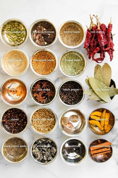 Essen, Gram Masala Recipe, Punjabi Garam Masala Recipe, Gram Masala, Spices List, Homemade Masala, Garam Masala Recipe, Indian Spice Mix, Masala Dabba