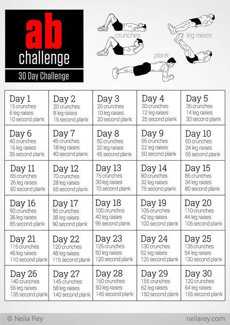 18 '30 Day Ab Challenges' That Will Help Build Your Six Pack Like Crazy! - TrimmedandToned Crossfit Ab Workout, Flat Abs Challenge, 30 Day Ab Workout, Abs Diet, 30 Day Ab Challenge, Workout Man, Ab Workout Plan, Sixpack Workout, Ab Workout Challenge