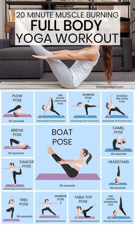 Do you know some yoga workouts can burn your muscles or fat from your body naturally? You need to do some extraordinary yoga exercises with instructions. Full Body Yoga Workout, Full Body Yoga, Yoga Routine For Beginners, Latihan Yoga, Yoga Beginners, Yoga Burn, Yoga Posen, Muscles In Your Body, Outfit Yoga