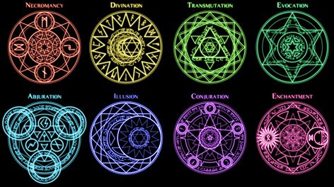 Dnd Schools Of Magic Symbols, Arcane Circle Magic, Magic Sigil Art, Dnd Magic Circle, Schools Of Magic Dnd, Magic Circles Art, Summoning Circle Art, Dnd Schools Of Magic, Dnd Magic Symbols