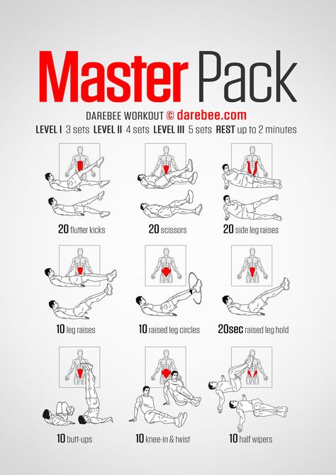 Masterpack Workout https://darebee.com/workouts/masterpack-workout.html Total Ab Workout, Total Abs, Fat Burning Abs, Fitness Studio Training, Gym Antrenmanları, Latihan Kardio, Workout Bauch, Abs Workout Video, Fitness Routines