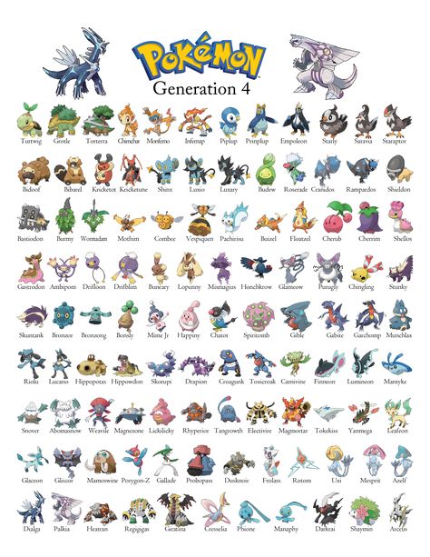 Just a printable pokemon generation 4 guide i made for my nephew to learn all of the pokemon Pokemon Generations List, Pokemon Pokedex List, Pokemon List With Pictures, All Pokemon Characters, Pokemon Generation 4, Pokémon Sinnoh, Entei Pokemon, Pokemon Chart, Pokemon Characters Names