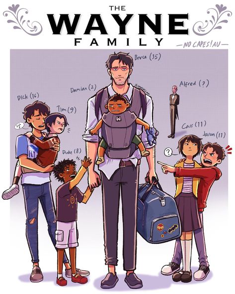 Dc Comics Funny, Avatarul Aang, Batfamily Funny, Wayne Family, Single Dad, Univers Dc, Style Drawing, Alternate Universe, Batman Funny