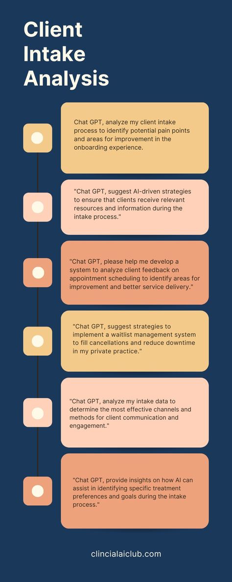 System Analysis Prompts  "Chat GPT, please help me develop a system to analyze client feedback on appointment scheduling to identify areas for improvement and better service delivery." "What AI strategies can I use to manage multiple therapists' schedules and coordinate group sessions effectively?" "Chat GPT, suggest strategies to implement a waitlist management system using AI to fill cancellations and reduce downtime." "Chat GPT, analyze my appointment scheduling data to determine the aver Client Management, Health Business, I Have A Dream, Community Manager, Please Help Me, Human Resources, Help Me, Website Design, Quick Saves