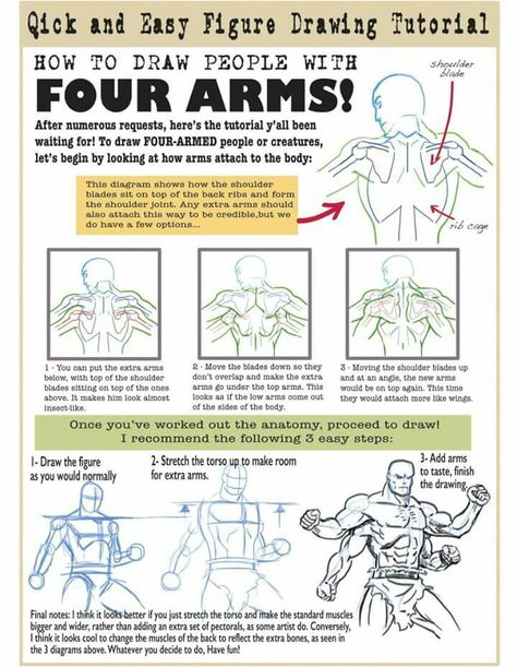 Four arms Four Arm Character Design, Arms Drawing, 3d Drawing Tutorial, Arm Anatomy, Figure Drawing Tutorial, Arm Drawing, 4 Arms, Human Anatomy Drawing, Four Arms