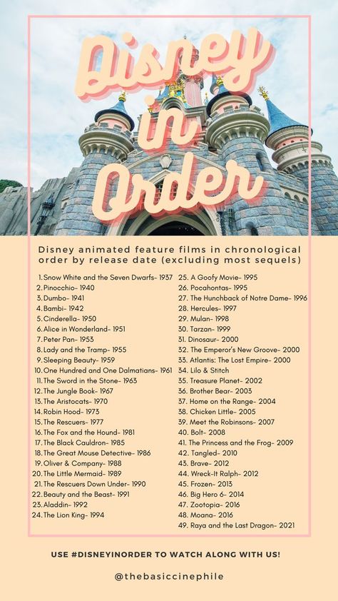a list of all the Disney animated feature films in chronological order by release date, and a picture of the castle in Disney World Disney Movies In Order Of Release, Disney Movies Recommendations, Disney Movie List 2022, Disney Movies In Order By Year, Disney Movies In Chronological Order, Disney Classic Movies List, All Disney Movies In Order, Disney Cartoons To Watch, Disney Animated Movies List