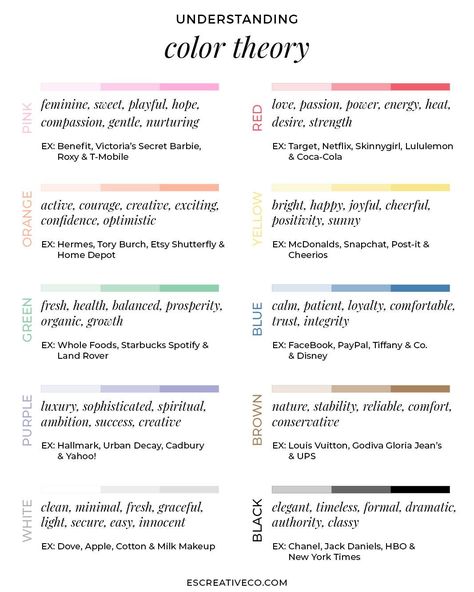 Choosing Colors For Your Brand, How To Find Your Brand, Clothing Brand Strategy, Professional Brand Colors, Branding Colours Palette, Branding Colors 2023, How To Choose Brand Colors, Website Design Inspiration Business Color Palettes, Spring Brand Color Palette