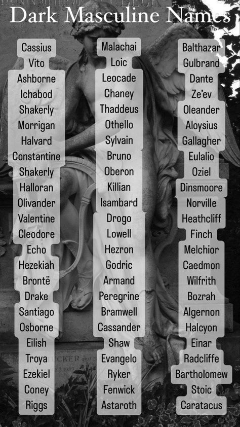 Dark masculine names. Character names. Gothic character names. Evil Last Names For Characters, Wolf Names Male, Names For Evil Characters, Male Names With Dark Meanings, Ideas Name For Boy, With Last Names, Dark Male Character Names, Bad Boy Names For Characters, Rare Last Names For Characters