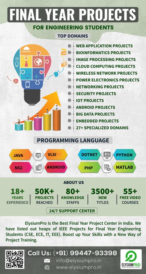 Select your final year Engineering projects  @elysiumpro  We provide final year project with complete source code, documentation, video demo, PPT and etc.   #elysiumpro #finalyearproject #engineeringproject Software Engineering Project Ideas, Software Projects Ideas, Final Year Project Computer Science, Ece Engineering, Computer Science Projects, Computer Science And Engineering, Electrical Engineering Projects, Electrical Transformers, Coding Skills