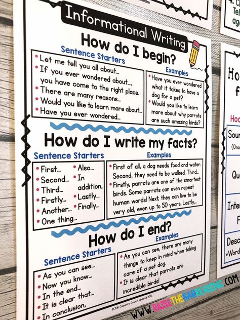 Sentence Starters and Transitions Anchor Chart for Informational Writing! Helps Grade 1-3 students transition from their topic sentence, to points, facts, and closing. Great support for independent writing. Strong Sentences Anchor Chart, Informative Text Writing, Topic And Concluding Sentences Anchor Chart, Topic Sentence Starters 2nd Grade, Informational Writing Prompts 3rd Grade, Introduction Sentence Starters, Narrative Sentence Starters, Sentence Starters For Informative Writing, Second Grade Informational Writing