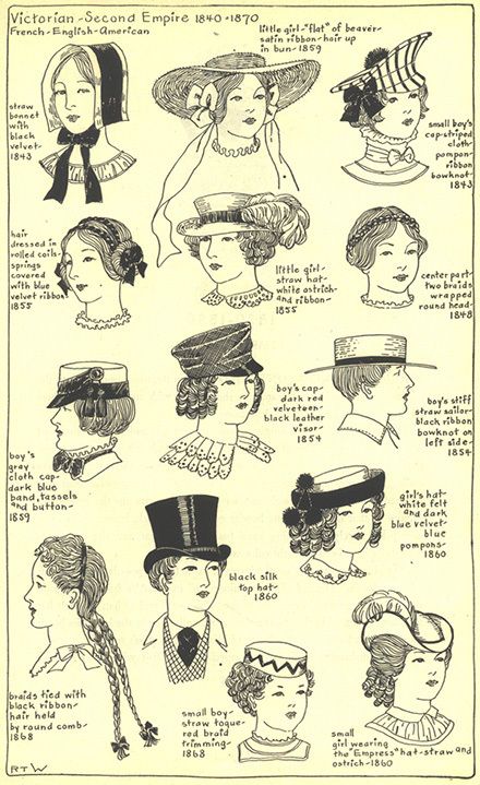 Historical Hairstyles, Historical Hats, Ladies Hats, Victorian Hats, Mode Costume, 1800s Fashion, History Fashion, 19th Century Fashion, Historical Costume