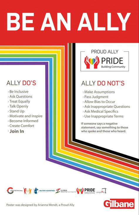 Protest Ideas, Pride Ally, Victim Quotes, Coming Out Party, Pride Quotes, Pride Week, Public Private Partnership, Rainbow Room, Education Poster