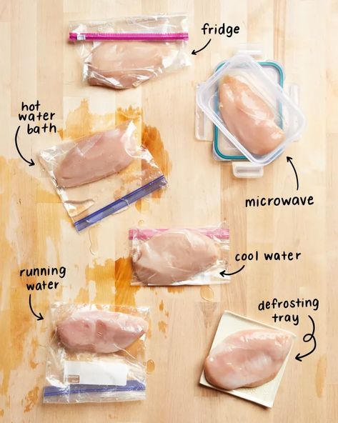 Defrost Chicken Quickly, Thawing Chicken, Baking Frozen Chicken, Thaw Chicken Breast, Defrost Chicken, Freezing Cooked Chicken, Chicken Facts, Frozen Chicken Recipes, Chicken Tenderloin