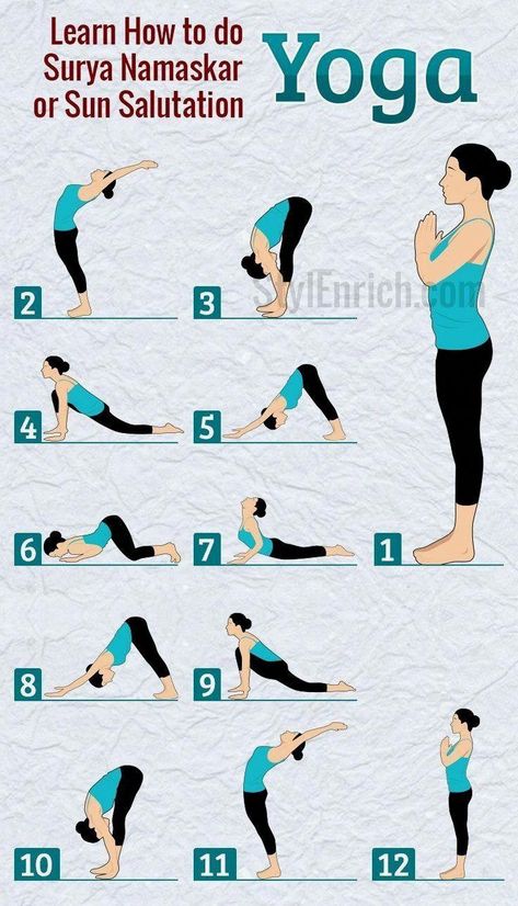 Flexibility Yoga, Latihan Yoga, Poses Yoga, Surya Namaskar, Beginners Yoga, Yoga Beginners, Yoga Posen, Yoga Style, Yoga Outfit