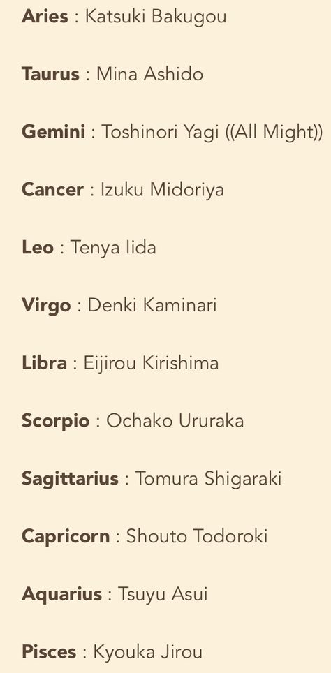 Mha As Zodiac Signs, My Hero Academia Zodiac Signs, Zodiac Signs As Mha Characters, Mha Zodiac Signs, Mha Zodiac, Zodiac Signs As Anime, Zodiac Signs Anime, Anime Zodiac Signs, Lowkey Aesthetic