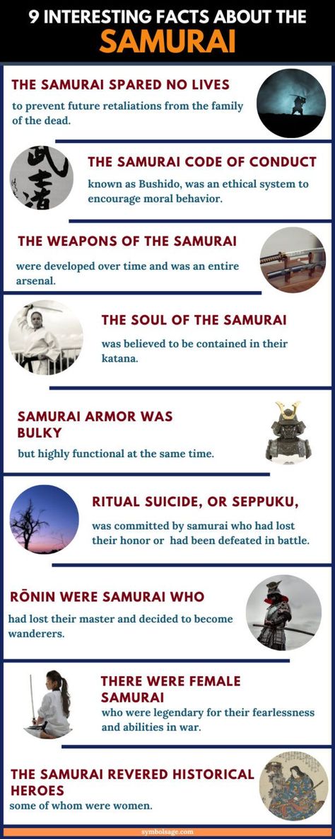 Samurai Lifestyle, Samurai Symbol, Writing Props, Japanese Ronin, Samurai Training, Samurai Code, Samurai History, Real Samurai, Feudal System