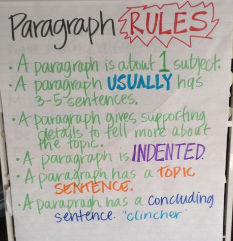 Narrative Writing Lessons, 6th Grade Writing, Writing Essays, Informative Essay, Third Grade Writing, 5th Grade Writing, Critical Analysis, Analysis Essay, 3rd Grade Writing