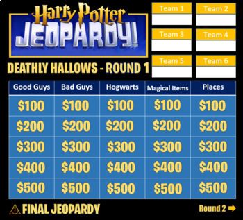 Harry Potter Jeopardy: The Deathly Hallows, Part 2 by Handy Teaching Tools Harry Potter The Deathly Hallows, Harry Potter Teams, Jeopardy Questions, Deathly Hallows Part 1, 50 Questions, Writing Rubric, The Deathly Hallows, The Sorcerer's Stone, Learning Theory