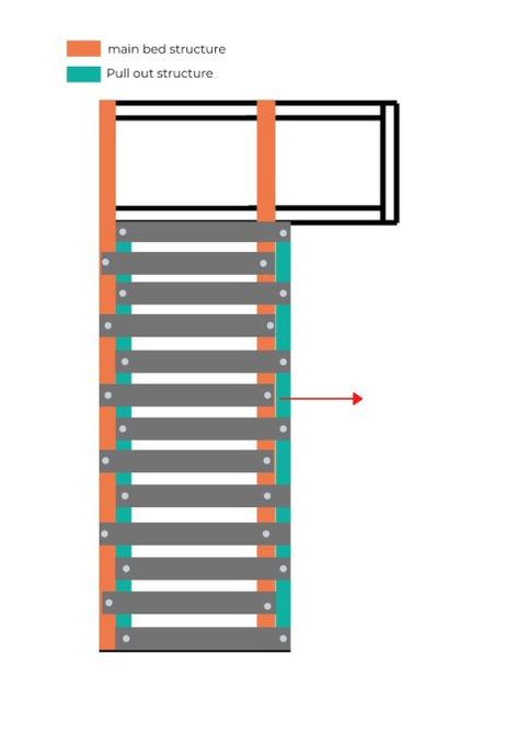 School Bus Camper, Diy Sofa Bed, Campervan Bed, Best Campervan, Camper Beds, Van Bed, Fold Out Beds, Caravan Makeover, Diy Campervan