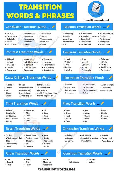 Persuasive Words And Phrases, Transitional Words And Phrases, Academic Phrases, Conclusion Transition Words, Writing Transition Words, List Of Transition Words, Transitional Phrases, Writing Transitions, Transition Words And Phrases