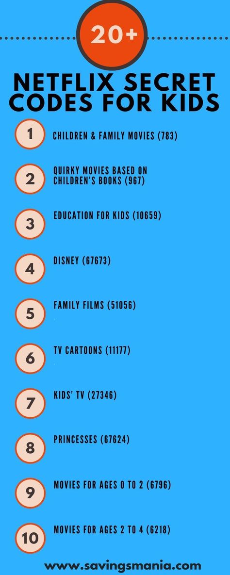 Netflix Secret Codes For Kids - Trend Alert - SavingsMania Home Management Binder, Netflix Secret Codes, Mobile Tricks, Netflix Codes, Secret Codes, Tips Saving Money, Budgeting Planner, Family Films, Pay Off Debt